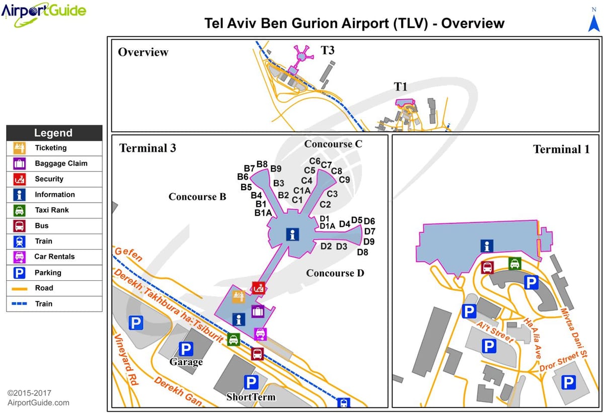 tlv נמל התעופה מפה
