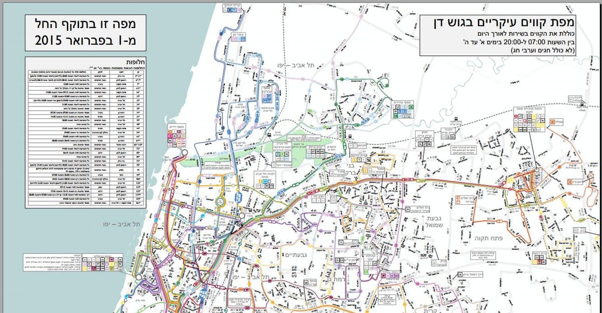 תחנה מרכזית תל אביב מפה